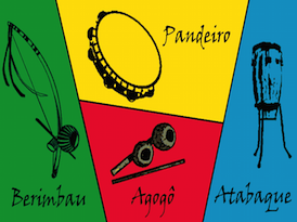 instruments instruments